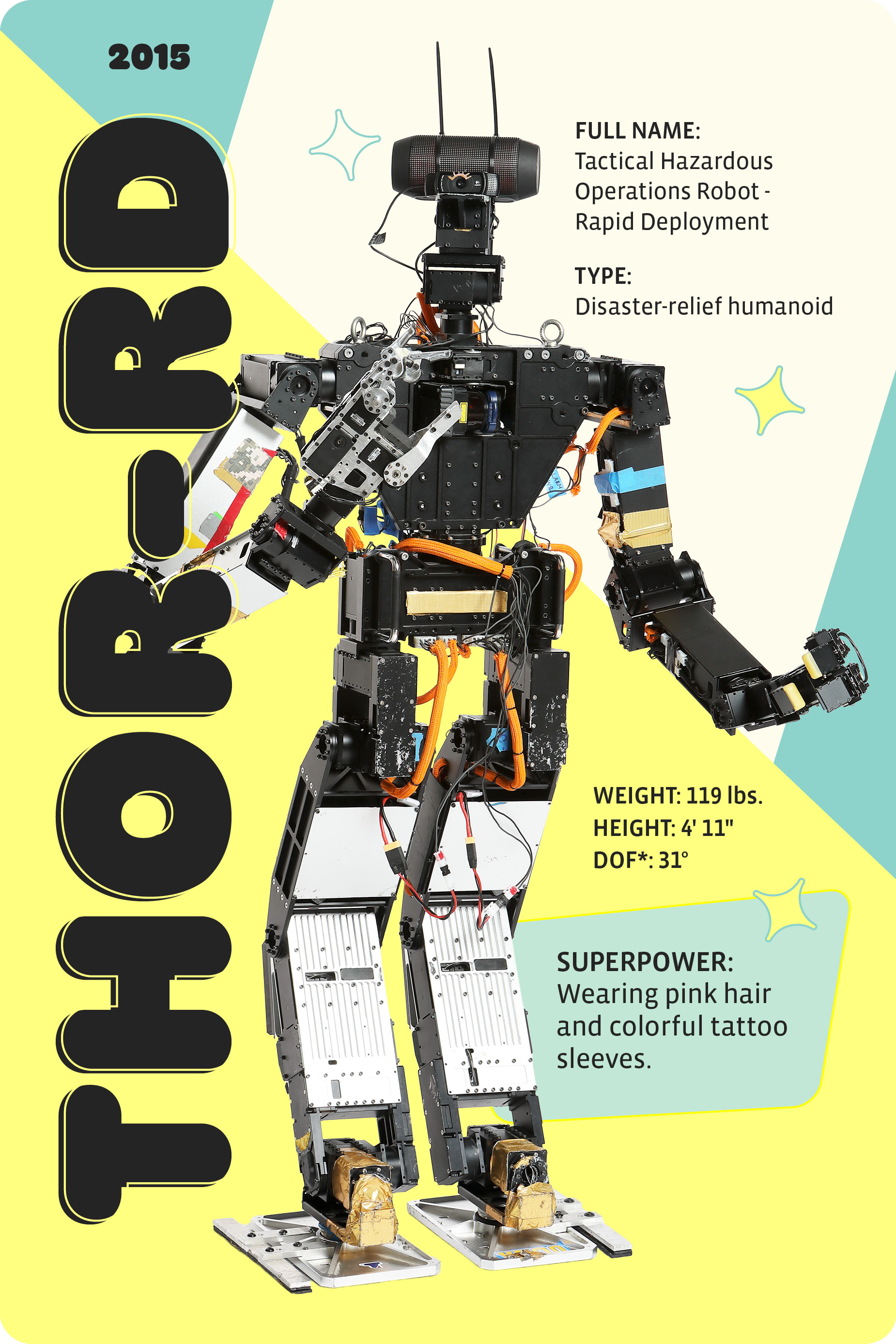 03-robot-card-thor-rd