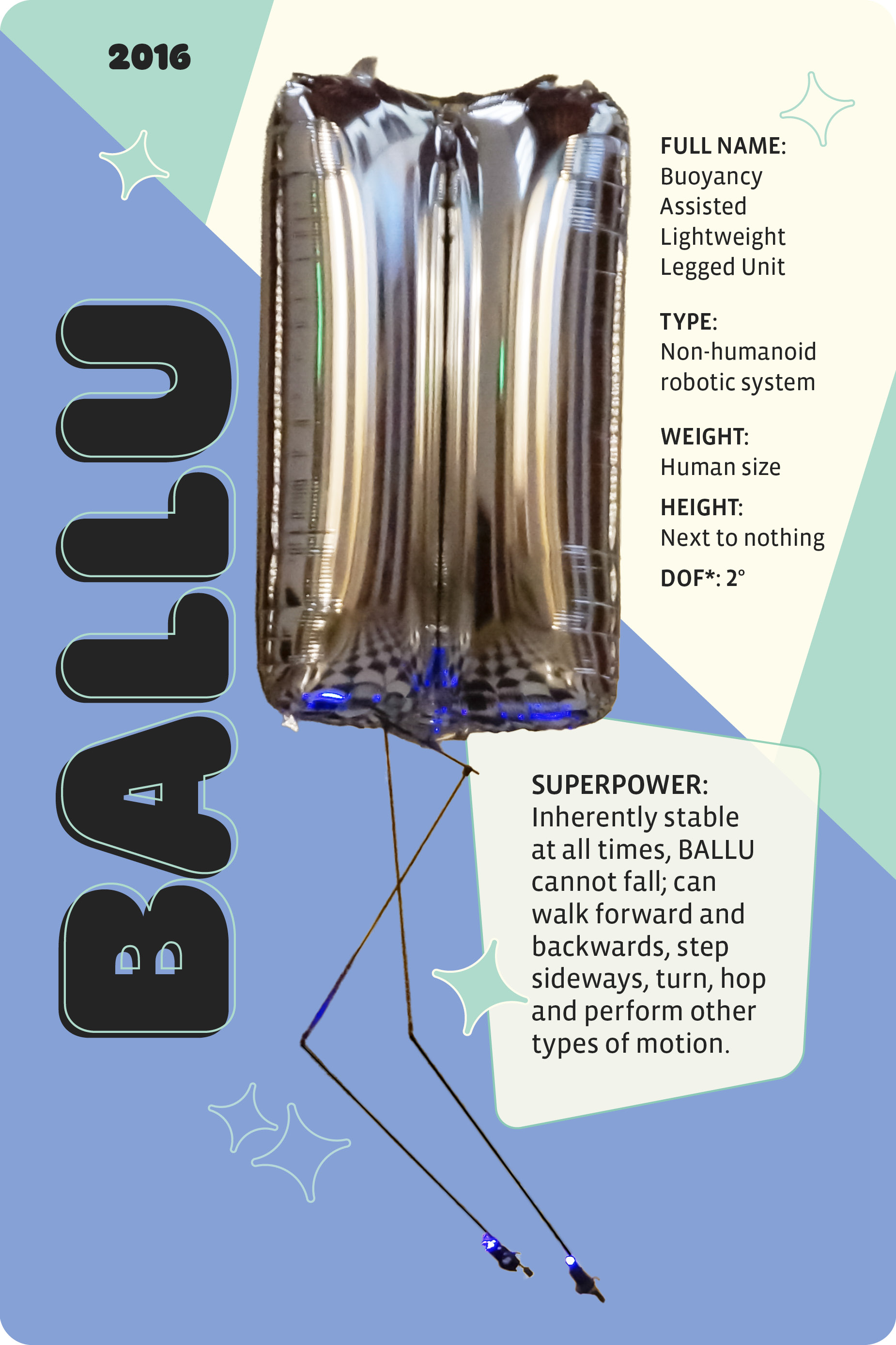 04-robot-card-ballu