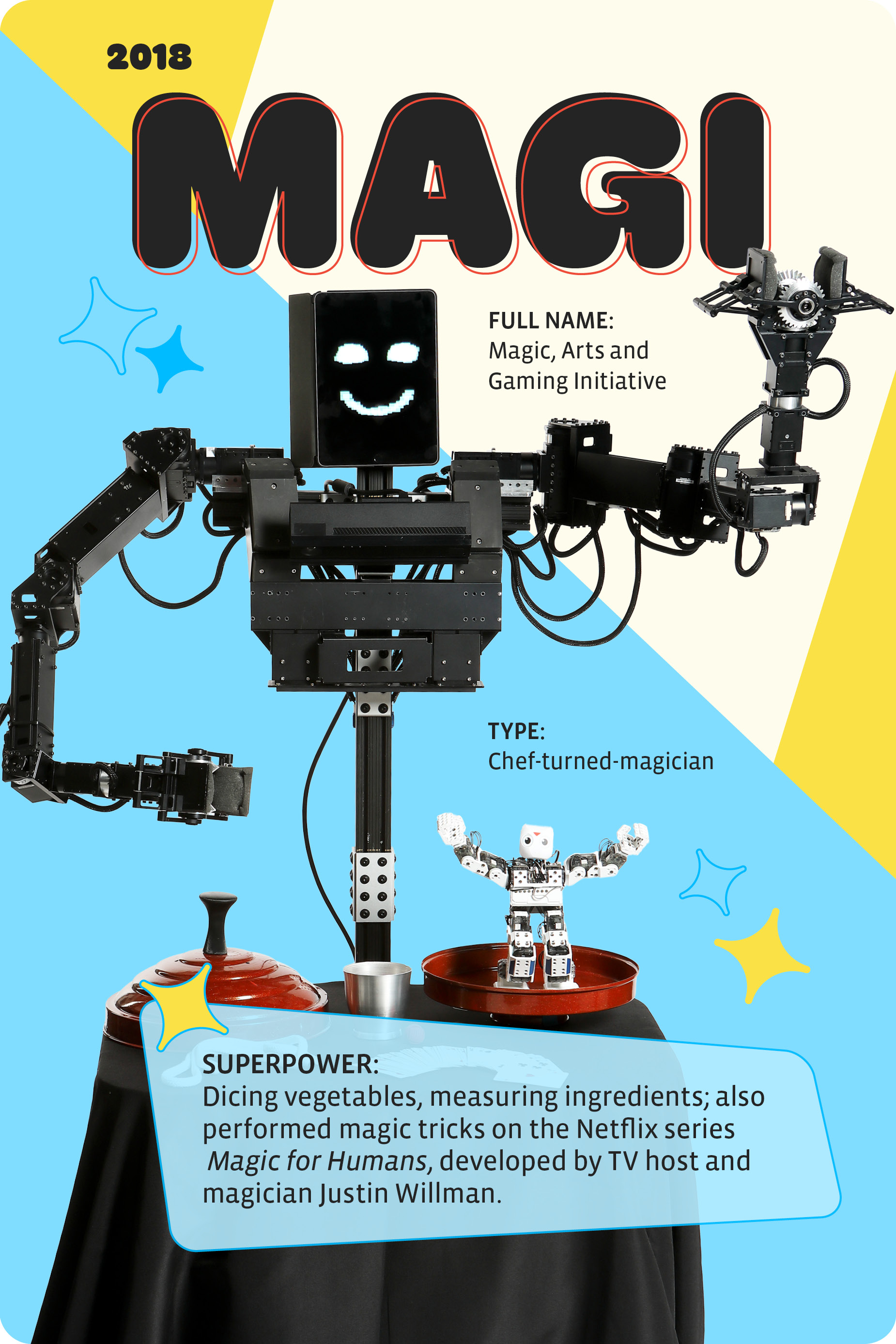 06-robot-card-magi