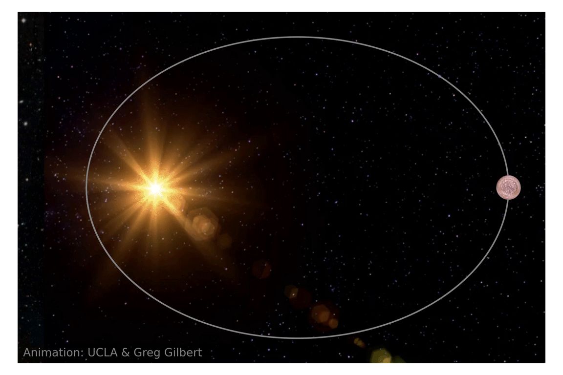 The Big and the Small — Wait But Why, image size:1152x768