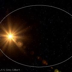 Animation of a planet's elliptical orbit around a bright star against a dark, star-filled background.