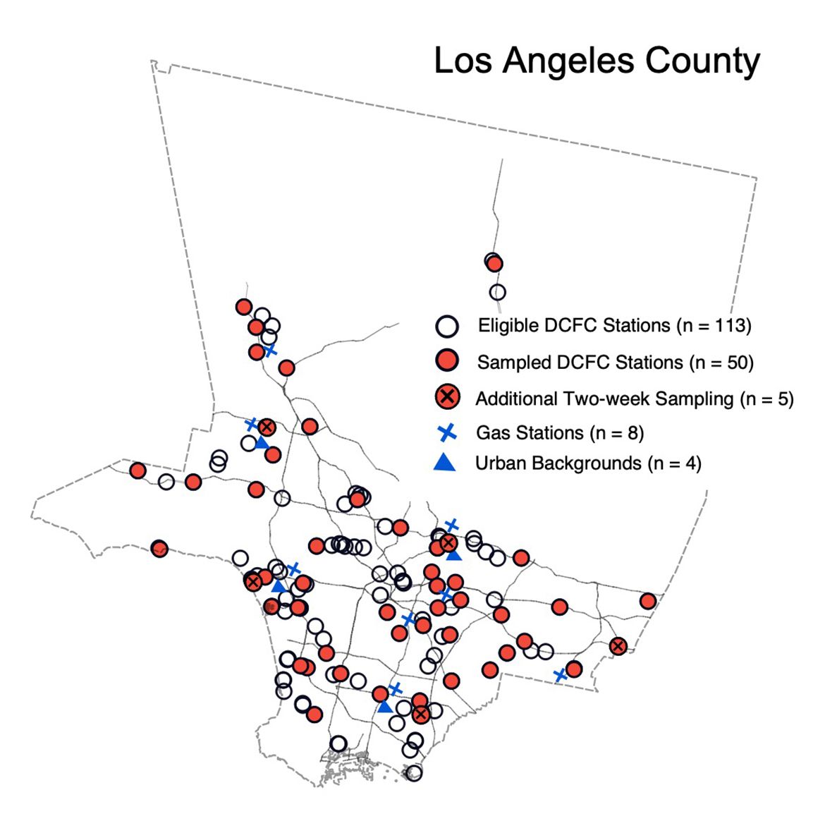 Map of Los Angeles County showing 113 eligible DC fast charging stations, 50 sampled stations, 5 additional two-week sampling sites, 8 gas stations, and 4 urban background sites, concentrated in the central and southern portions of the county.