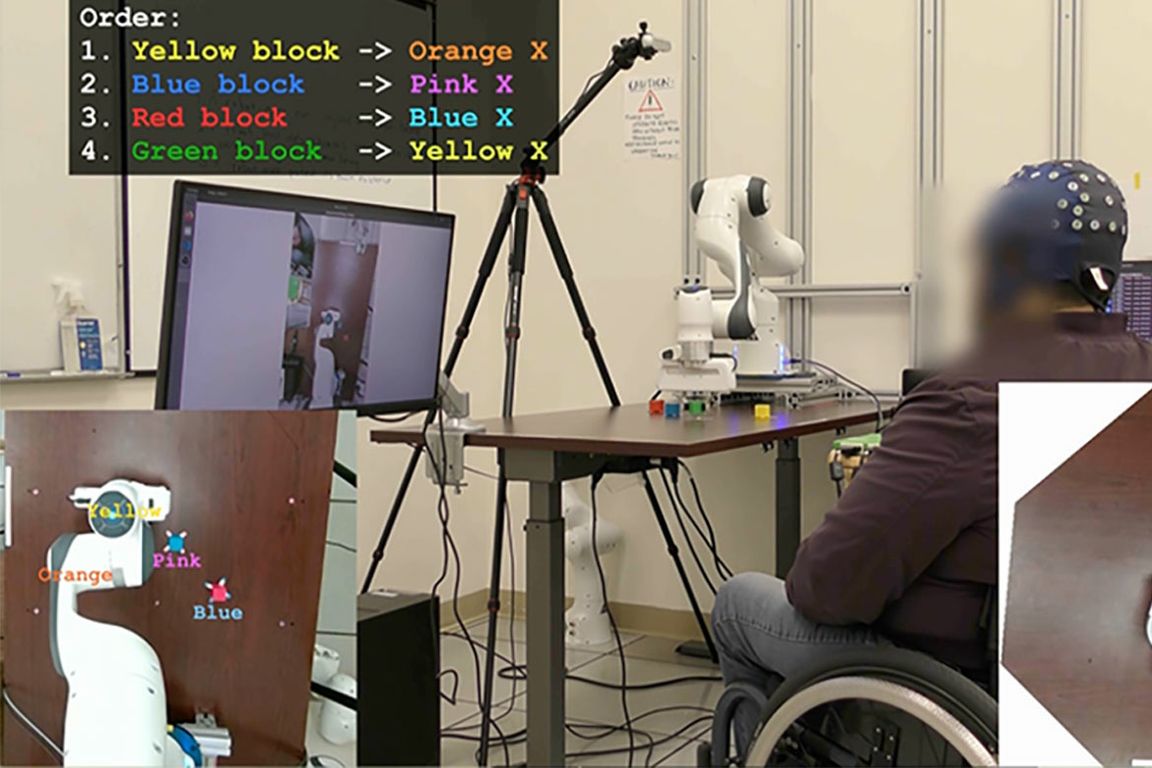 UCLA Study Reveals AI Co-Pilot Enhances Noninvasive Brain-Computer Interfaces by Understanding User Intent