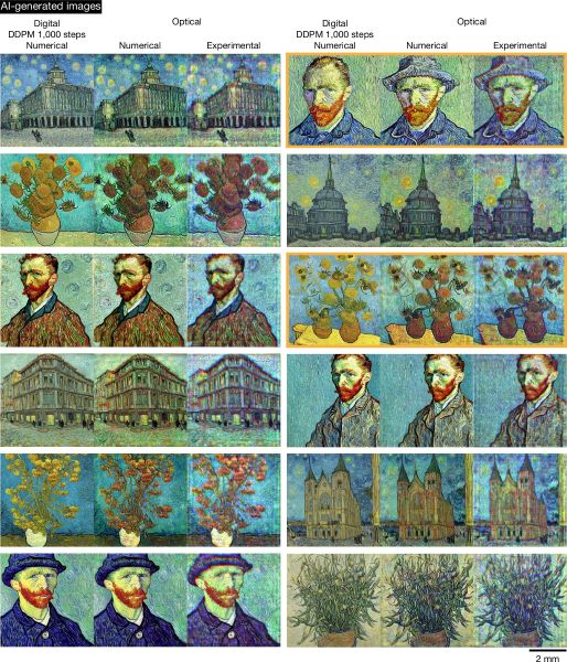 Van Gogh-style AI-generated images in bold, swirling strokes, depicting a portrait, sunflowers and architecture