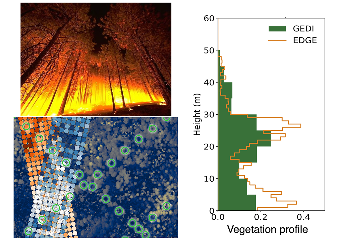 EDGE's 3D fuel structure mapping will be applied to wildland fire management across California. With repeat coverage from multiple orbits and a 1 meter vertical resolution, EDGE enables frequent and timely updates, as well as the differentiation of fuels throughout the canopy, including ladder fuels.