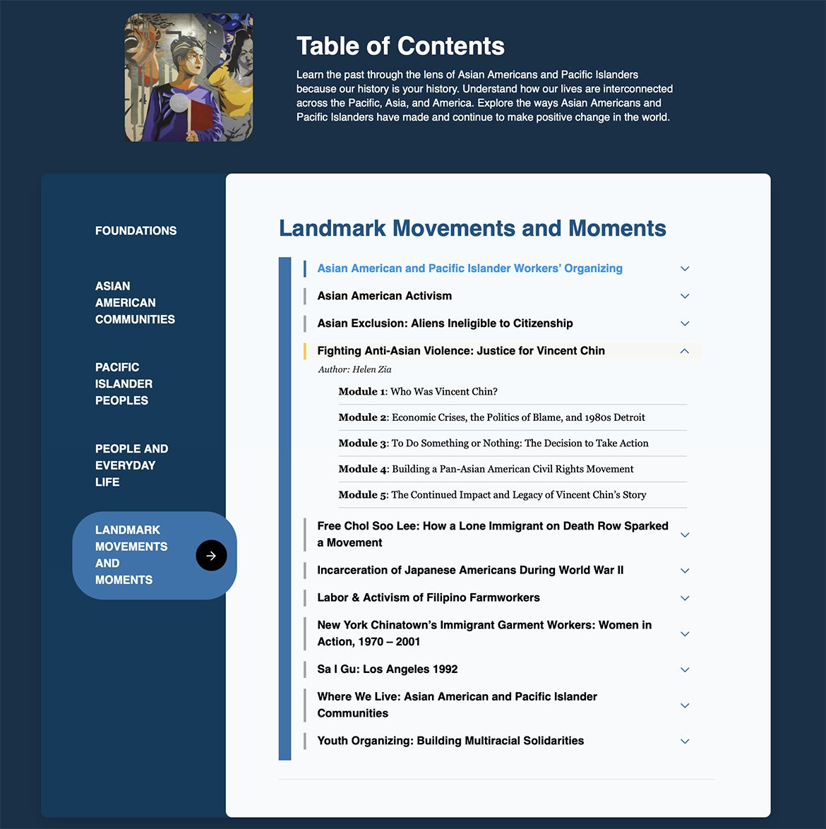 Screenshot of an educational website's Table of Contents page for an Asian American and Pacific Islander history curriculum. A left sidebar shows five navigation sections; "Landmark Movements and Moments" is selected. The main panel lists expandable topics including Asian American activism, Japanese American incarceration, Filipino farmworker labor, and anti-Asian violence, with the Vincent Chin module expanded to show five sub-modules authored by Helen Zia.