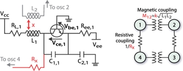 fig1-sync