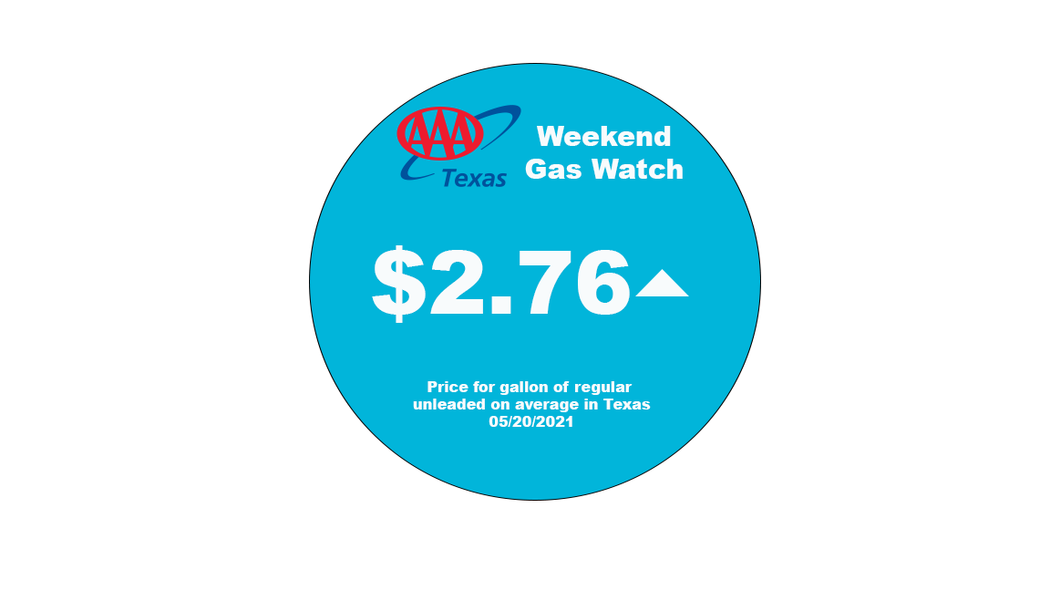AAA Texas: Gas Prices Keep Inching Up as Demand Jumps Ahead of Memorial ...