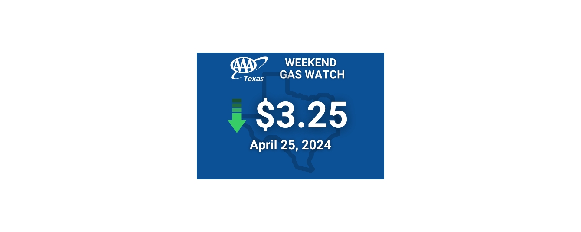 AAA Texas: Gas Price Increases Stall; State Average Down Four Cents ...