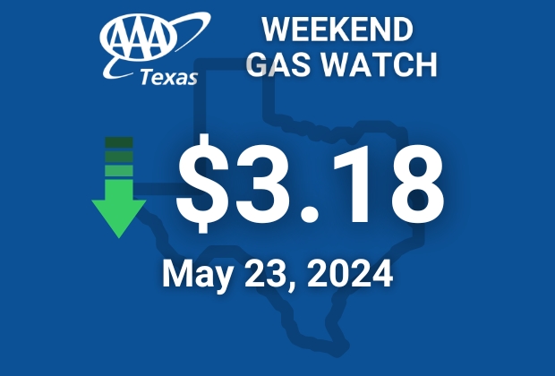 AAA Texas: State Gas Price Average Down a Penny Heading into Memorial ...