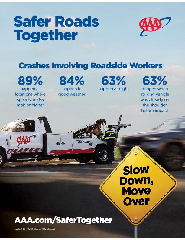 Texas woman who lost both legs on side of highway encourages drivers to