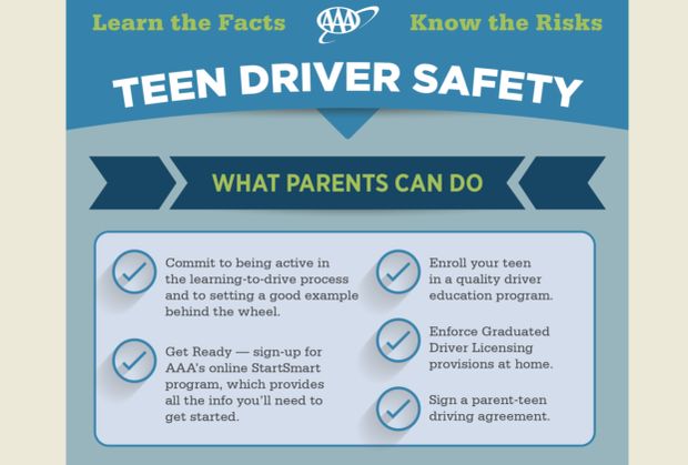 Teen driver survey infographic 101216