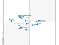 CenturyLink recognized as a leader in Gartner's 2015 Magic Quadrant for Cloud-Enabled Managed Hosting, Asia Pacific
