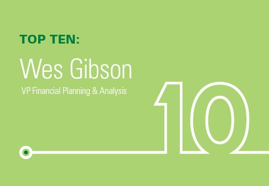 TopTenWesGibson-Blog-550x380