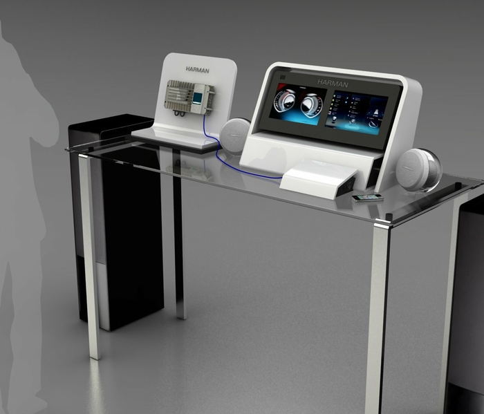 HARMAN Announces NextGeneration Scalable Infotainment Platform HARMAN