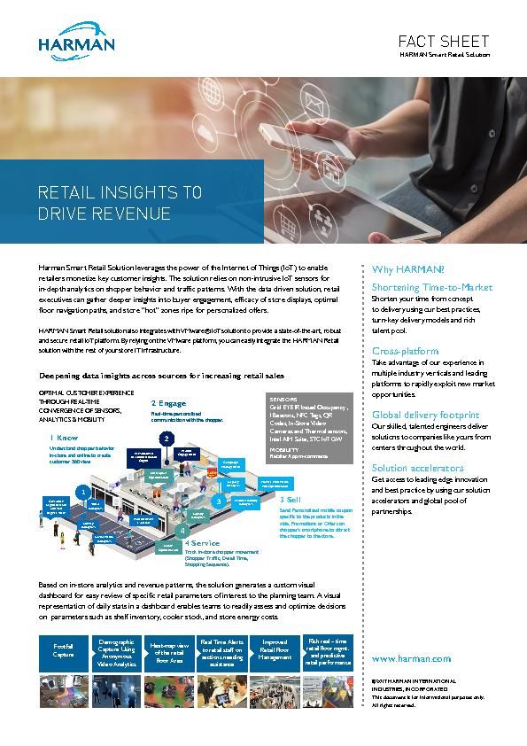 HARMAN - VMware - Retail Analytics - Datasheet