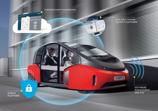 HARMAN to Co-Develop and Operate the International Cyber Security Smart Mobility Analysis and Research Test (SMART) Range in Israel