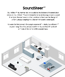Premium Sound with Intelligent Connectivity: Samsung and HARMAN Create the Ultimate Smart Speaker