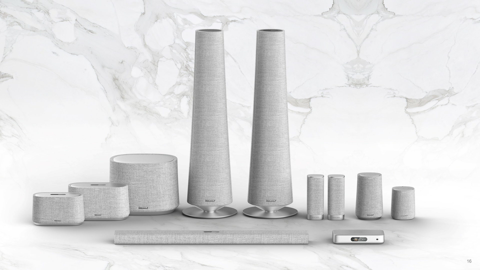 Harman Kardon Citation