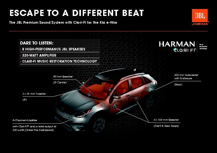 2019-03 Kia_E-Niro_JBL