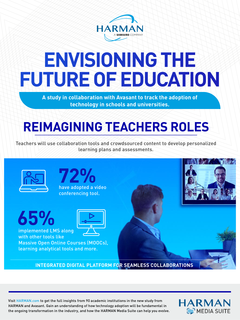 Education_Infographic-03