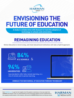 Graphic 1