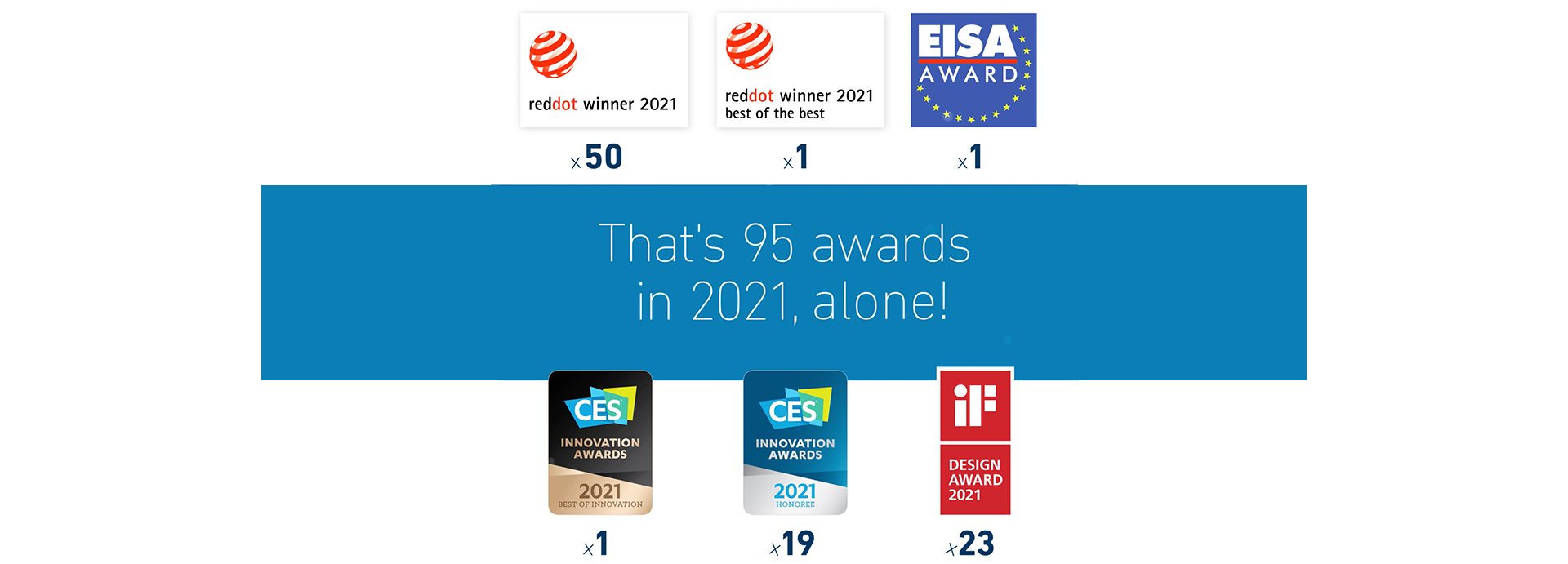 HARMAN AUDIO BRANDS ARE THE WORLD’S MOST LAUDED, WITH 457 DESIGN AND