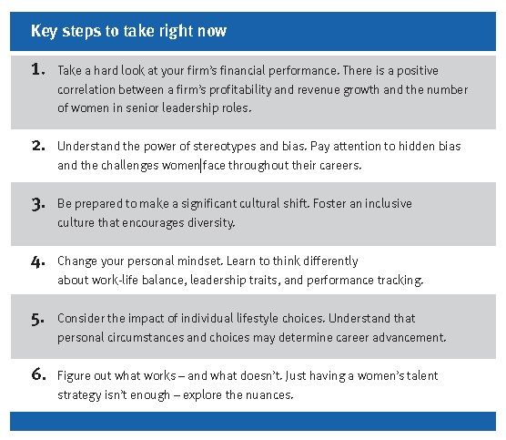 gender-equality-workplace-tips