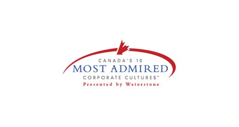 mostadmiredcultureslogo