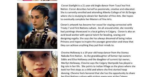 2018 Indian Princess Contestants - Photos & Bios
