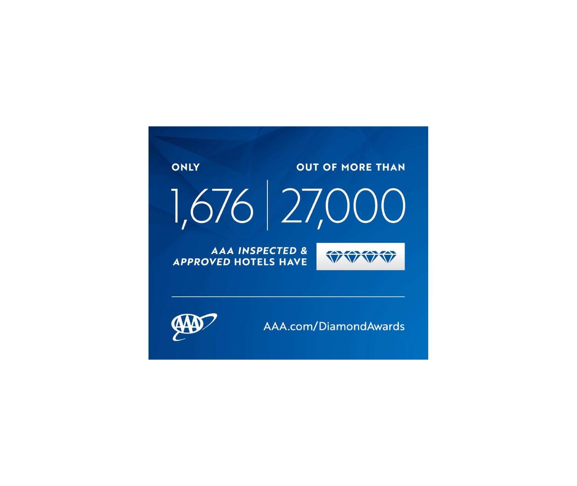 AAA Announces Louisville’s Four Diamond Award Recipients AAA East Central