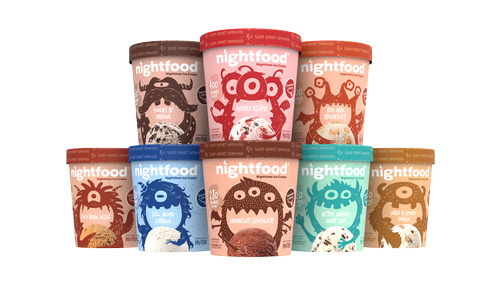 NightFood Holdings, Inc.