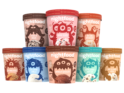 NightFood Holdings, Inc.