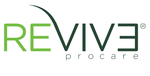 REVIV3 PROCARE COMPANY