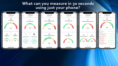 After each 30 second face scan the app shows results for the user's stress index, body mass, blood pressure, cardiac work load, heart and stroke risk, and then gives an overall health score.&nbsp;photo copyright&nbsp;Kang LeeApp devleoper: NuraLogix