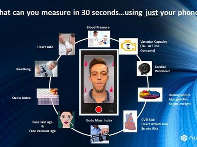 Screen grab from app: What can you measure in 30 seconds... using just your phone?&nbsp;Blood pressure, vascular capacity, cardiac workload, demographis, CVD risk, heart attack risk, stroke risk, BMI, face skin age and vascular age, stress index, breathin
