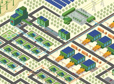 Clean Energy in 2030