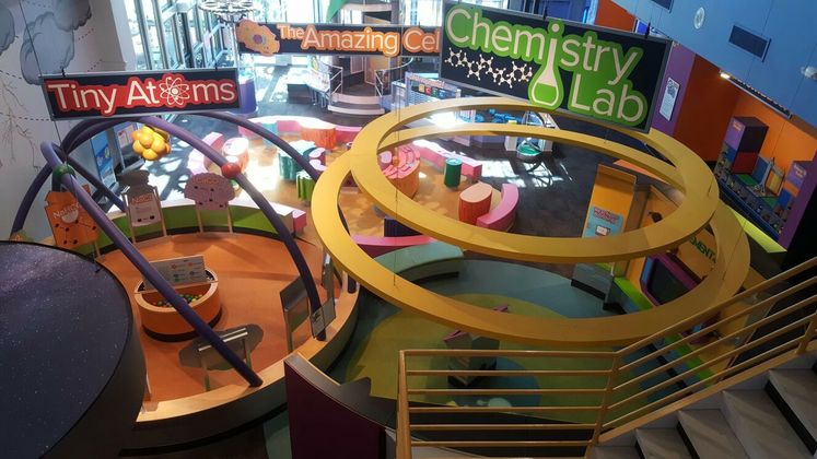 Museum of Science and History