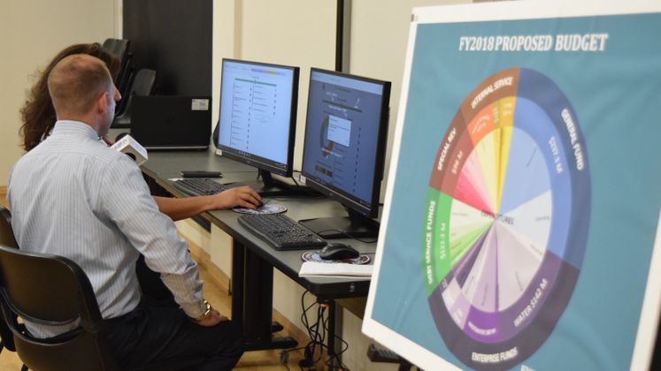 Budget Balancer at J. Harte Library