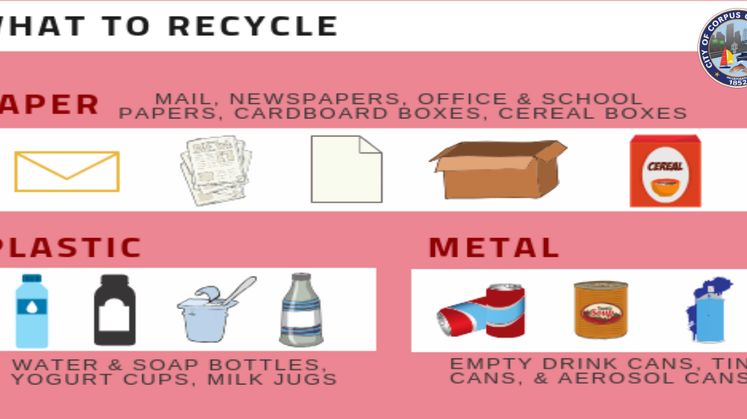 What to Recycle