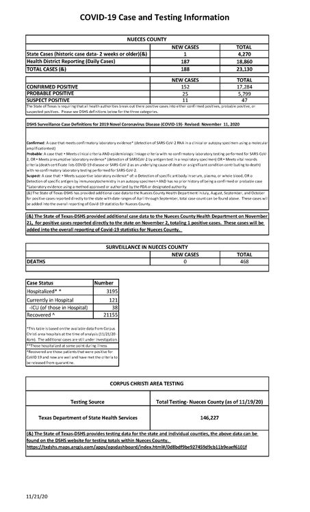 11.21.20 COVID-19 4PM UPDATE _Page_1