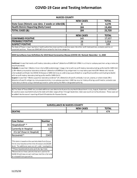 11.25.20 COVID-19  4PM UPDATE _Page_1