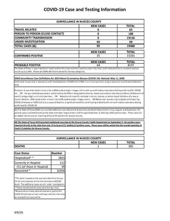 9.9.20 COVID-19 4PM UPDATE_Page_1