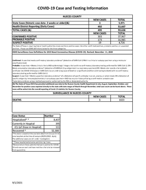 Copy of Copy of 9.1.2021 COVID-19 4PM Update___CHRONLEY_MA