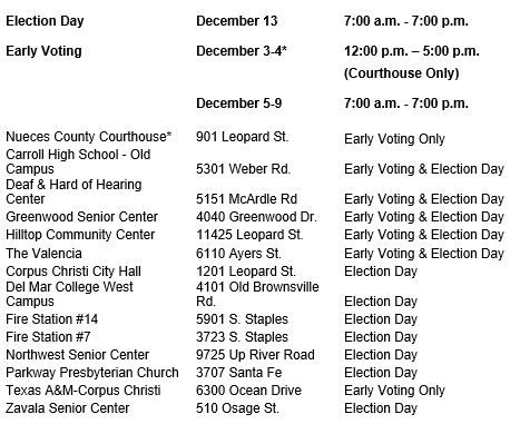 Election