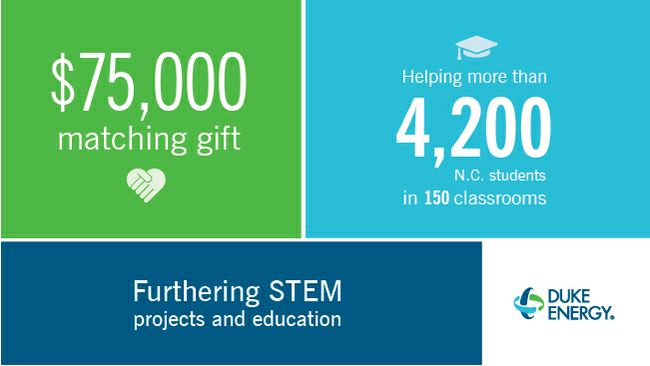 Duke Energy offers North Carolina teachers $75,000 for classroom STEM projects