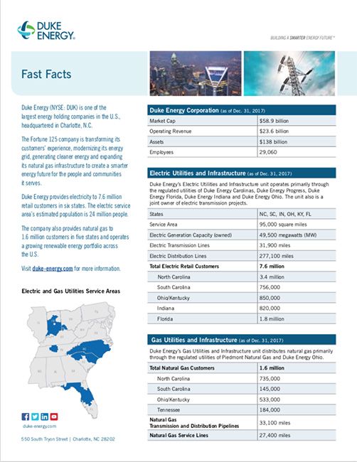 Duke Energy Fast Facts