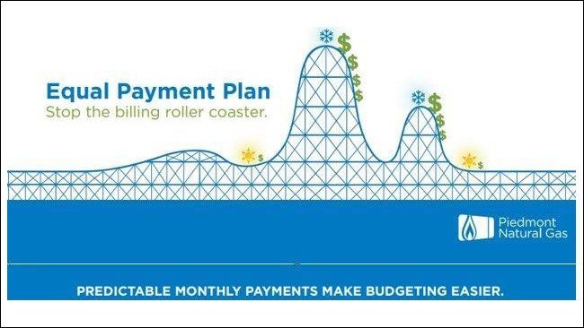 Piedmont Natural Gas offers customers ways to manage energy use and save this winter