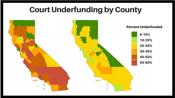 Updated WAFM funding