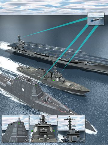 Northrop Grumman Conducts Critical Design Review for U.S. Navy's Surface Electronic Warfare Improvement Program (SEWIP) Block 3 Development